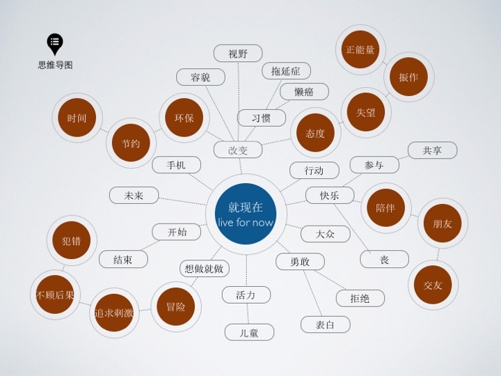 廣告設(shè)計(jì)方案怎么寫？這些技巧值得學(xué)習(xí)