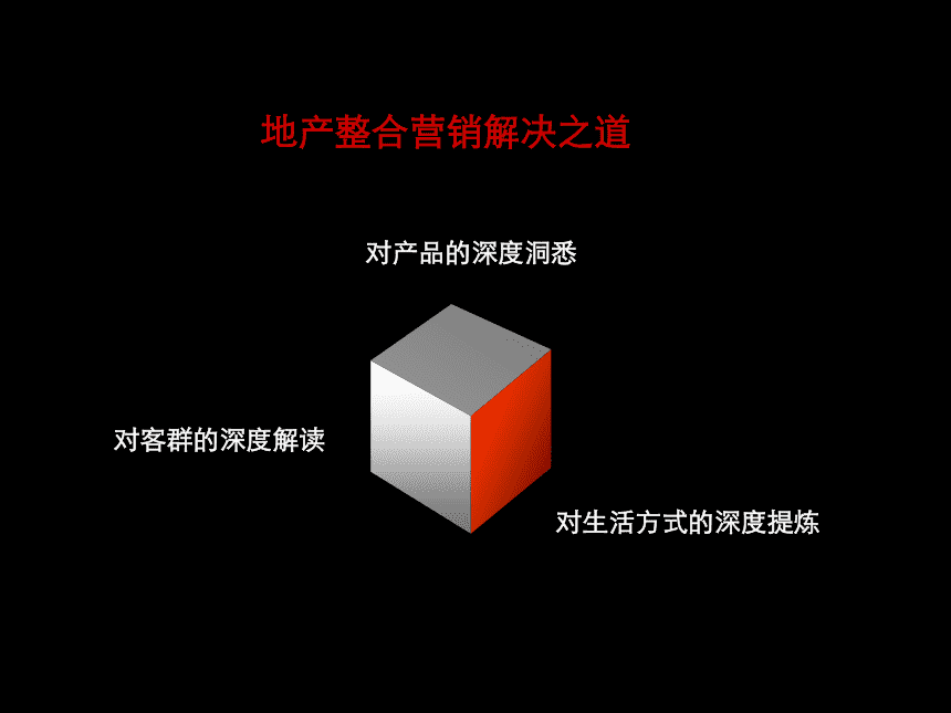 廣告營銷策劃包括什么內(nèi)容？創(chuàng)意設(shè)計(jì)是如何做的