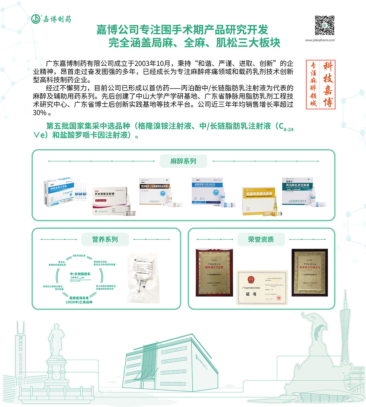 展會海報(bào)設(shè)計(jì),展會背景海報(bào)設(shè)計(jì),展板設(shè)計(jì)