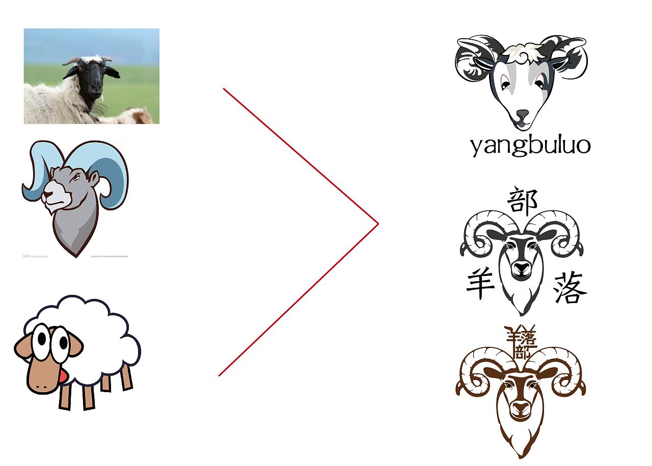 logo設(shè)計(jì)屬于哪個(gè)專業(yè)？logo設(shè)計(jì)有哪些要點(diǎn)？