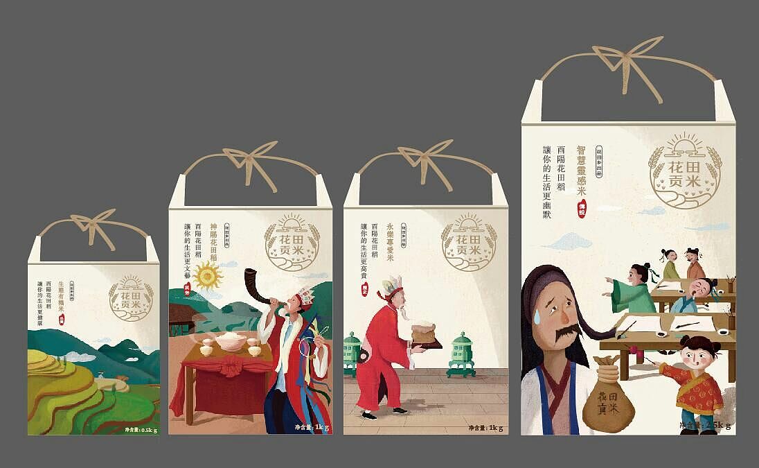 包裝設計有哪些包裝？包裝設計的具體范圍是什么？