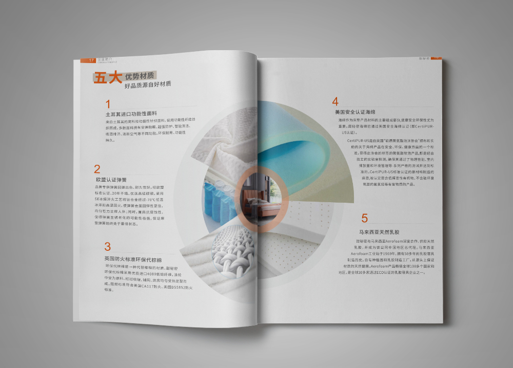 集團畫冊設(shè)計的排版樣式有哪些，怎么樣排版才比較好看？